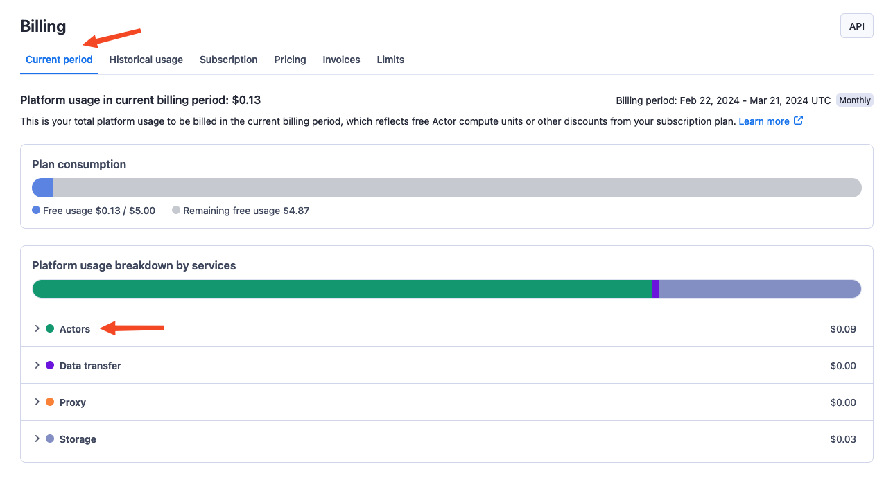Rental Actors billing in Apify Console